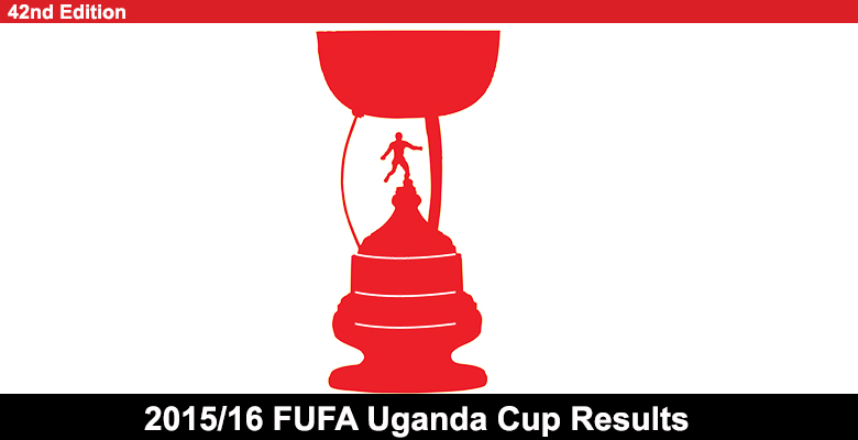 Uganda cup: Results; Round of 64