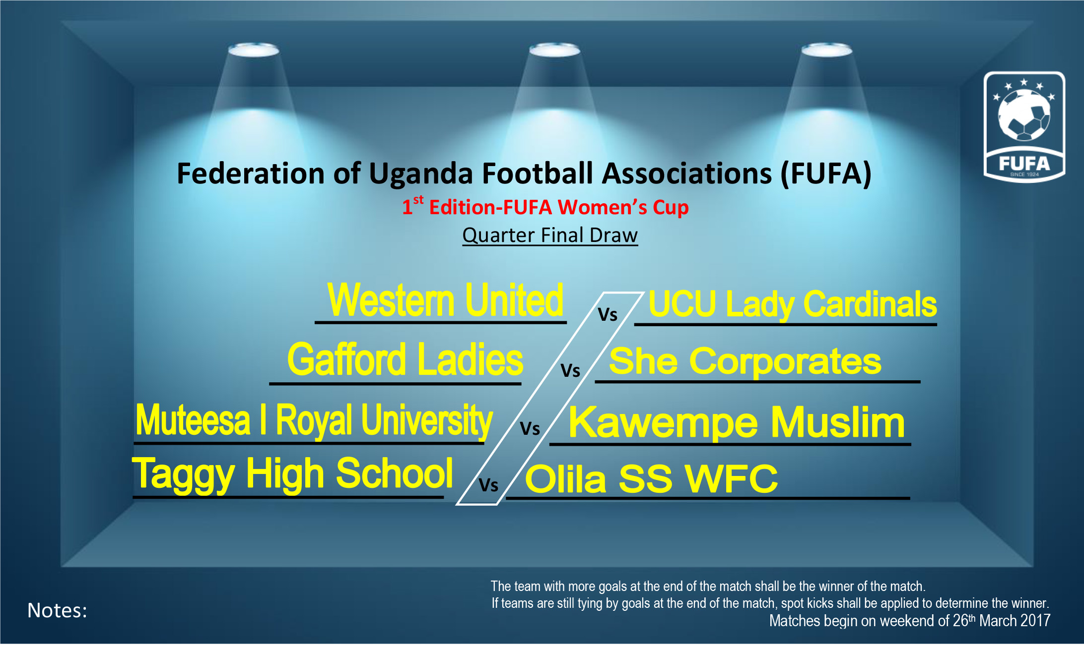 Women Football: Quarter final dates for the 1st Uganda Cup confirmed