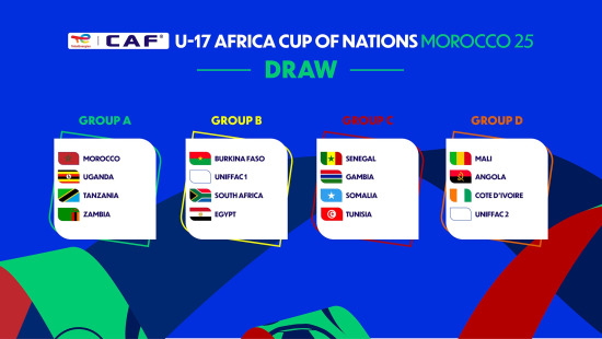 2025 AFCON U17: Uganda Drawn in Group A with Hosts Morocco