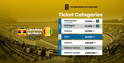 Uganda vs Guinea: Ticketing Information and Selling Centres