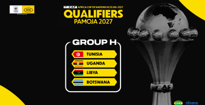 Uganda Drawn in Group H of TotalEnergies CAF AFCON PAMOJA 2027 Qualifiers