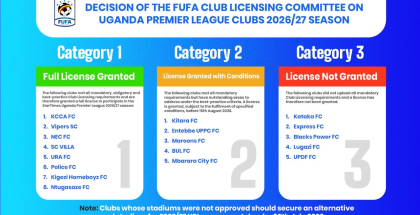 FUFA communicates First Instance Body decisions on Uganda Premier League club licensing for 2026/27 season